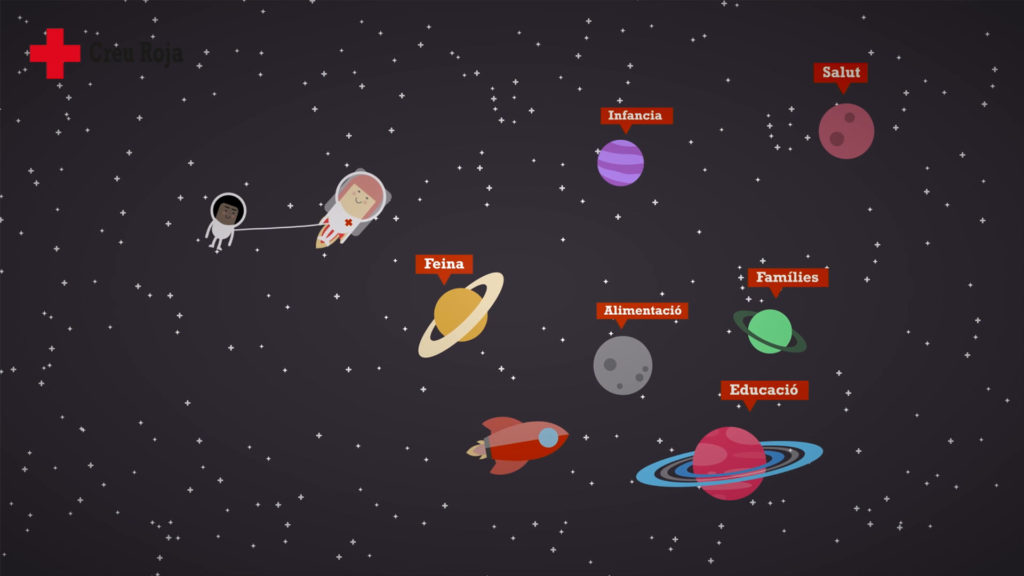 creu roja el valor de les persones video animacion 2d