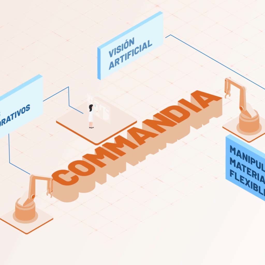video explicativo corporativo