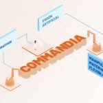 video explicativo corporativo